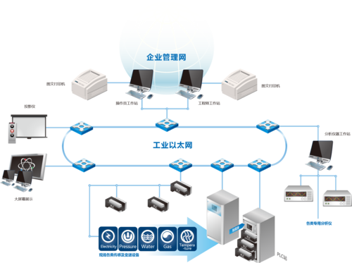 磐能科技 以創新機械科技，驅動工業未來